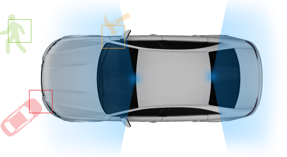 Recording Coverage of Dash Cam